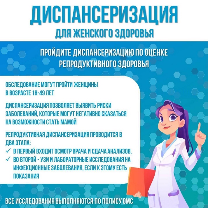 Репродуктивное здоровье